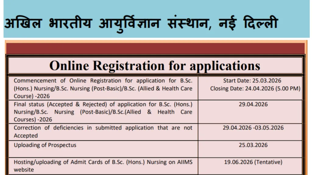 AIIMS B.Sc Nursing Admission 2026 Notification Released, Apply Online for Nursing & Allied Courses