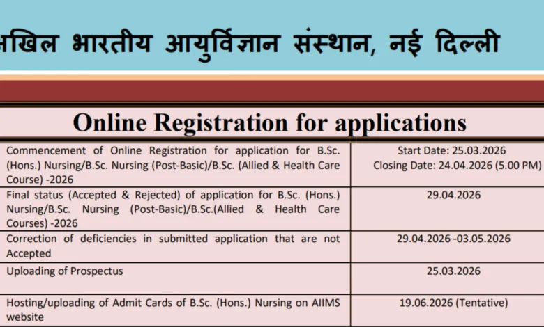 AIIMS B.Sc Nursing Admission 2026 Notification Released, Apply Online for Nursing & Allied Courses