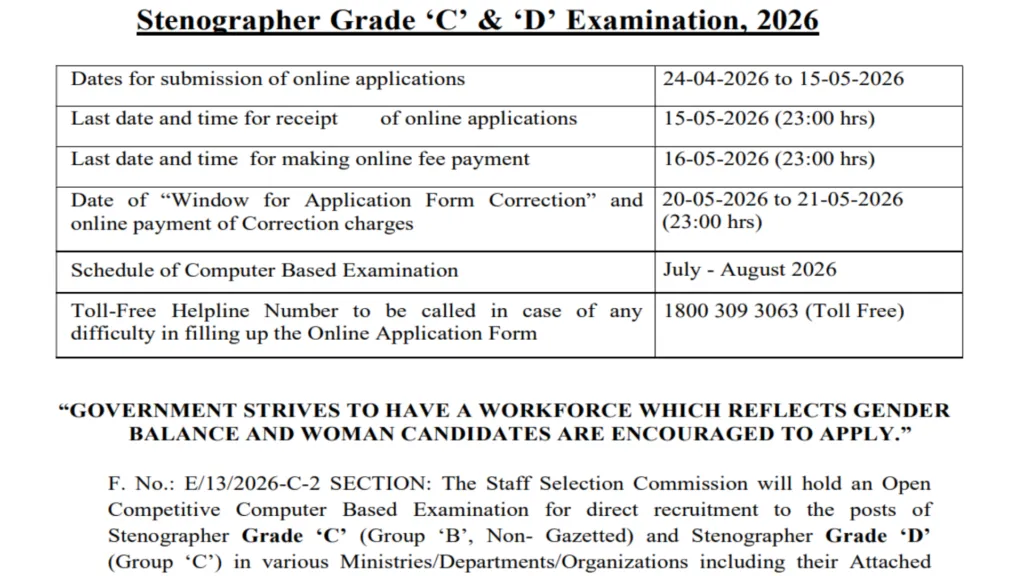 SSC Stenographer Grade C & D Recruitment 2026 Notification Released & Apply Online for 1275 Posts