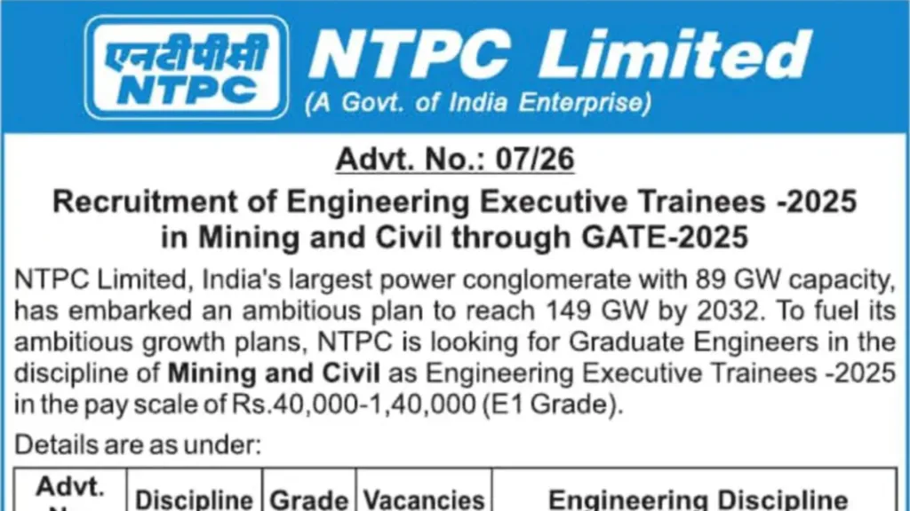 NTPC Engg. Executive Trainee (Civil & Mining) Recruitment 2026 Notification Released & Apply Online