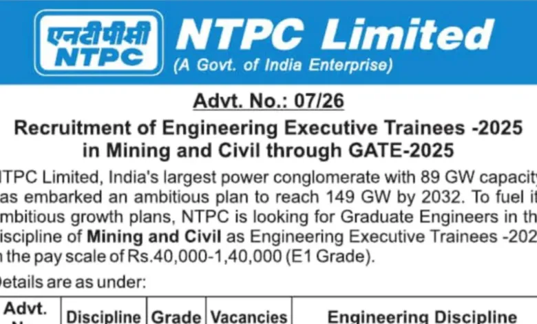 NTPC Engg. Executive Trainee (Civil & Mining) Recruitment 2026 Notification Released & Apply Online