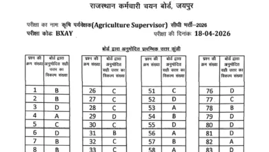 Rajasthan RSSB Agriculture Supervisor (1100 Posts) Answer Key 2026 Released, Check Now