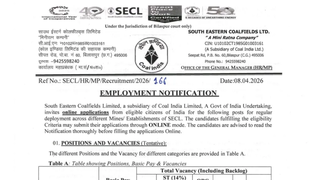 SECL Grade C Recruitment 2026 Notification Released & Apply Online for 1055 Various Posts