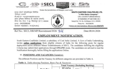 SECL Grade C Recruitment 2026 Notification Released & Apply Online for 1055 Various Posts