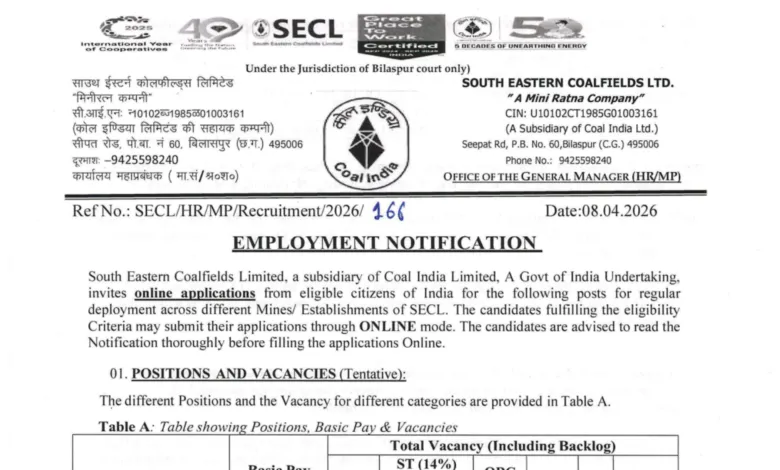 SECL Grade C Recruitment 2026 Notification Released & Apply Online for 1055 Various Posts