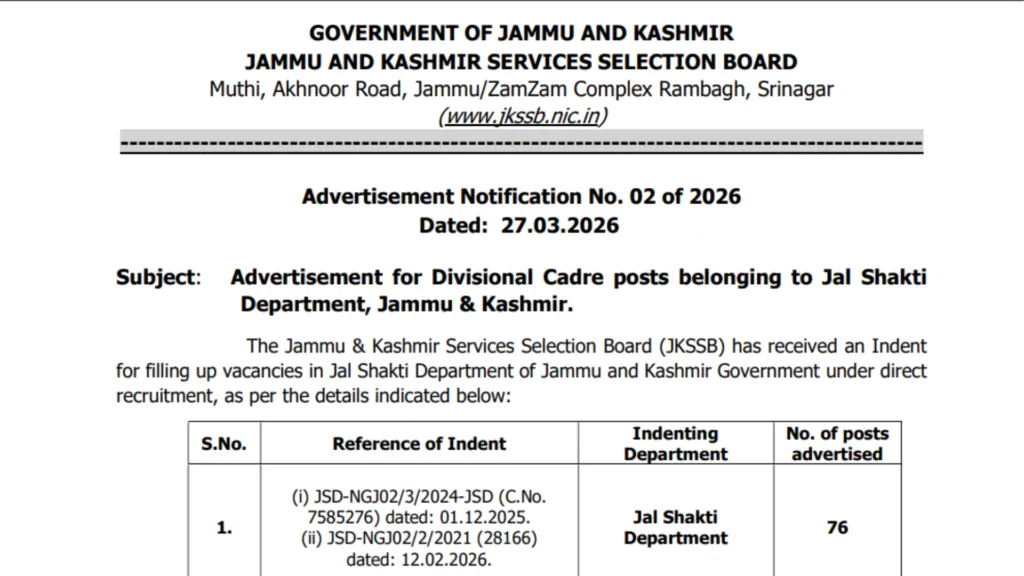 JKSSB Draftsman (Civil) Recruitment 2026 Notification Released & Apply Online for 76 Posts
