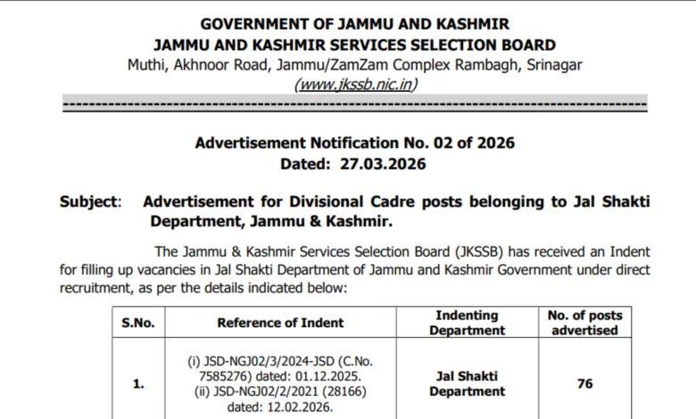 JKSSB Draftsman (Civil) Recruitment 2026 Notification Released & Apply Online for 76 Posts
