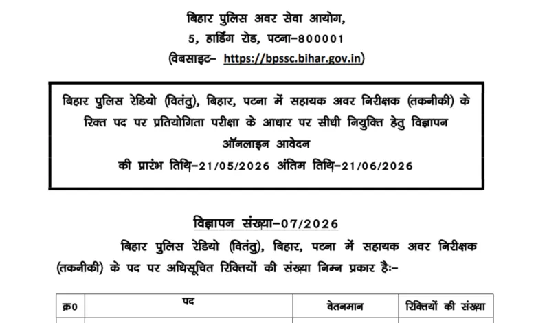 Bihar BPSSC Assistant Sub-Inspector (Technical) Recruitment 2026 Notification Released & Apply Online