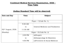 UPSC Combined Medical Services (CMS-1358 Posts) Exam Date & Admit Card 2026 Released, Check Now