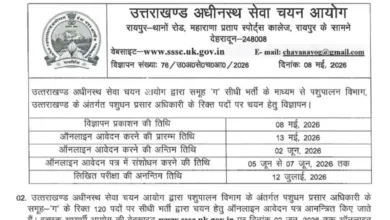 UKSSSC Livestock Extension Officer Recruitment 2026 Notification Released & Apply Online for 120 Posts