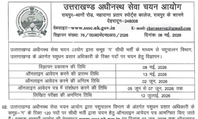 UKSSSC Livestock Extension Officer Recruitment 2026 Notification Released & Apply Online for 120 Posts
