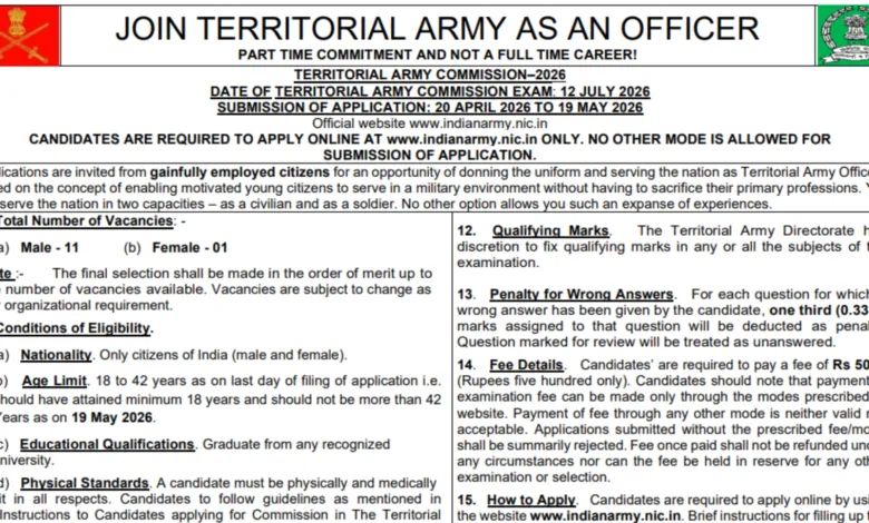 Territorial Army Officer Recruitment 2026 Notification Released & Apply Online