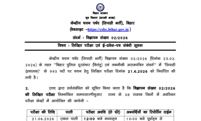 Bihar Police CSBC Constable (Operator-993 Posts) Exam Date & Admit Card 2026 Released, Check Now