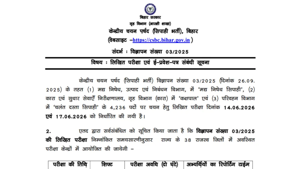 Bihar Police CSBC Constable & Warder (4236 Posts) Exam Date & Admit Card 2026 Released, Check Now