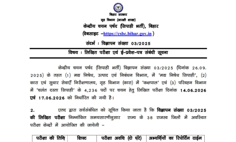 Bihar Police CSBC Constable & Warder (4236 Posts) Exam Date & Admit Card 2026 Released, Check Now