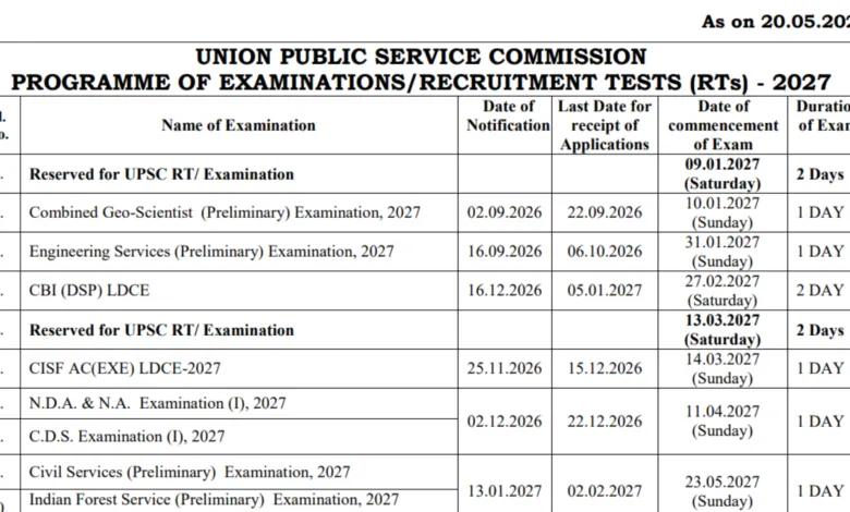 UPSC Exam Calendar 2027 Released, Check Exam Dates for Various Posts