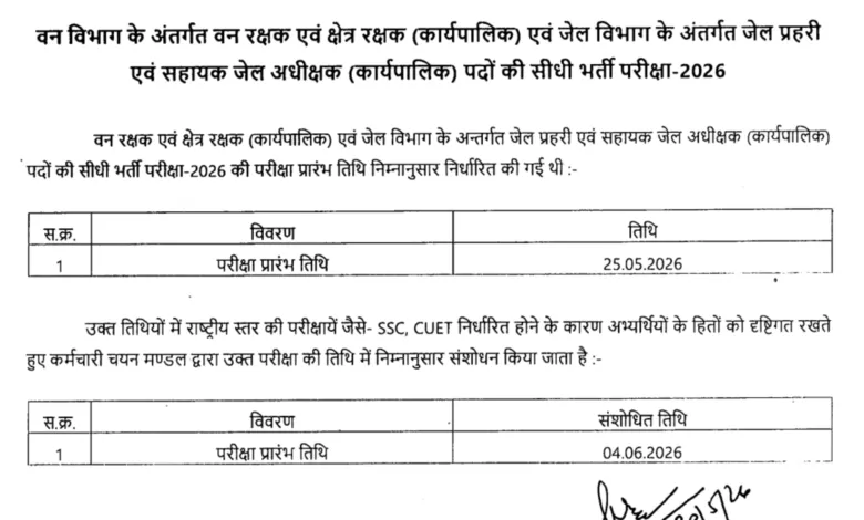 MPESB Forest Guard, Jail Prahari, Field Guard & AJS (1679 Posts) Exam Date & Admit Card 2026 Released, Check Now