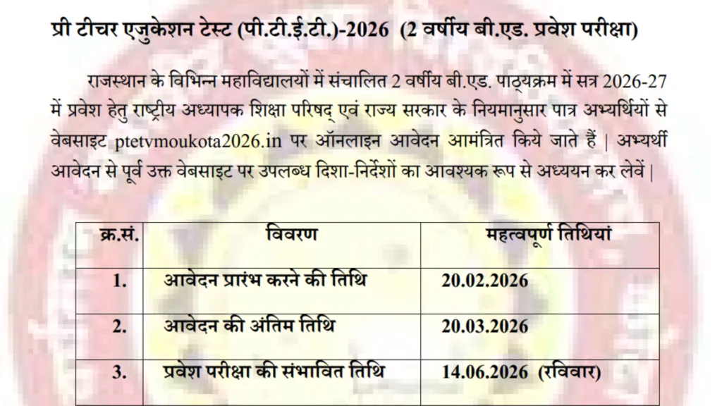 Rajasthan PTET 2026 Notification Released, Check Apply Dates & Eligibility Details