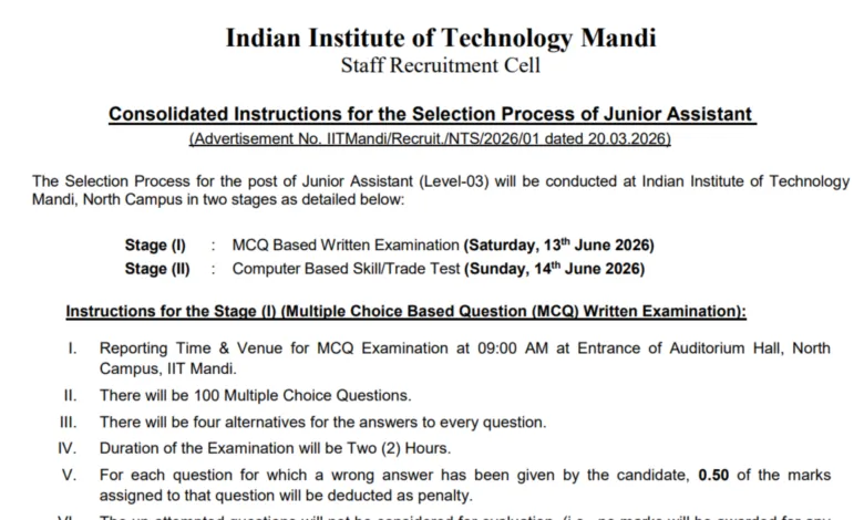IIT Mandi Junior Assistant Exam Date & Admit Card 2026 Released, Check Now