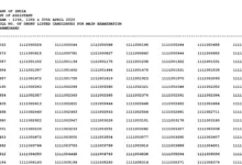 RBI Assistant (650 Posts) Exam Result 2026 Released, Download Merit List PDF