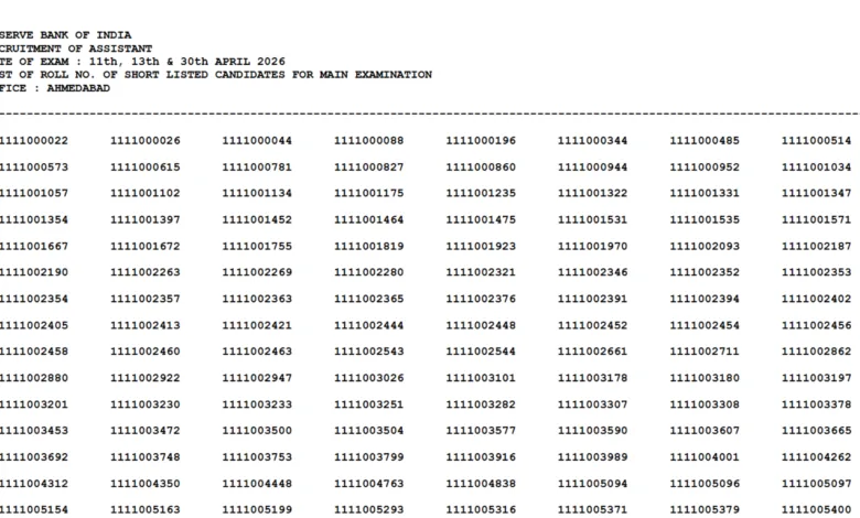 RBI Assistant (650 Posts) Exam Result 2026 Released, Download Merit List PDF