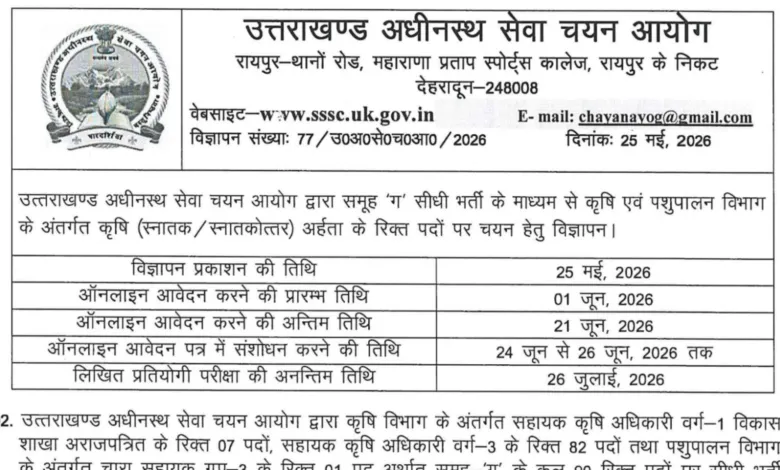 UKSSSC Assistant Agriculture Officer (AAO) Recruitment 2026 Notification Released for 90 Posts, Apply Online