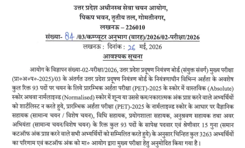 UPSSSC Pollution Control Board Result 2026 Released for 115 Various Posts, Direct Link to Check