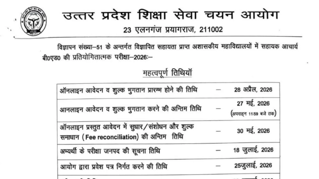 UPESSC Assistant Professor B.Ed Recruitment 2026 Notification Released & Apply Online for 107 Posts