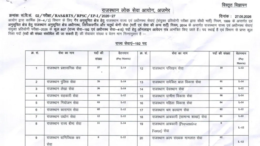 Rajasthan RPSC RAS Recruitment 2026 Notification Released & Apply Online for 607 Posts