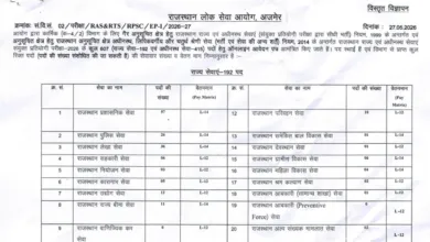 Rajasthan RPSC RAS Recruitment 2026 Notification Released & Apply Online for 607 Posts