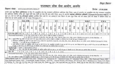 Rajasthan RPSC Assistant Prosecution Officer (APO) Recruitment 2026 Notification Released for 371 Posts, Apply Online