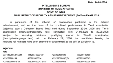 IB Security Assistant/Executive (4987 Posts) Result 2025 Released – Download Merit List PDF