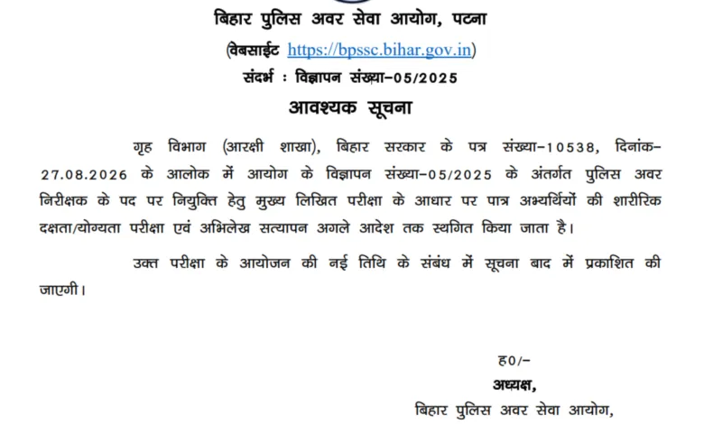 Bihar Police Sub Inspector (1799 Posts) Exam Date & Admit Card 2025 Released, Check Now