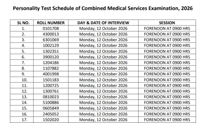 UPSC Combined Medical Services (CMS-1358 Posts) Exam Date & Admit Card 2026 Released, Check Now