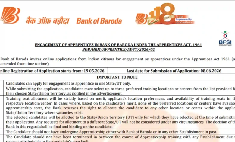 Bank of Baroda Apprentice Recruitment 2026 Notification Released & Apply Online for 5000 Posts