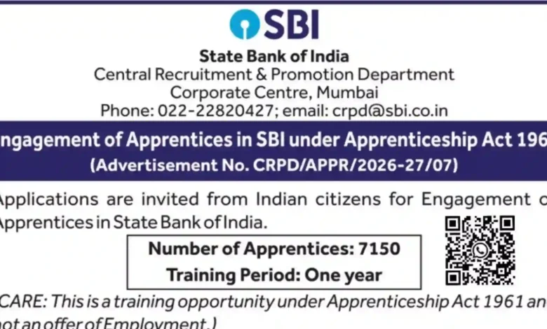 State Bank of India (SBI) Apprentice Recruitment 2026 Notification Released & Apply Online for 7150 Posts