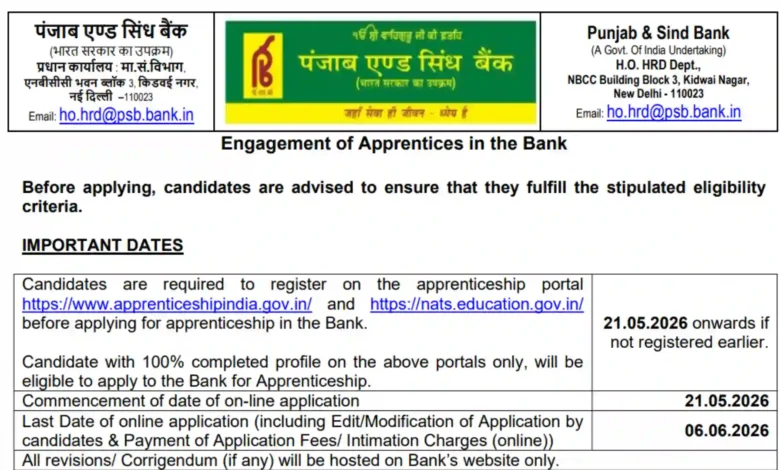 Punjab & Sind Bank Apprentice Recruitment 2026 Notification Released for 635 Posts, Apply Online