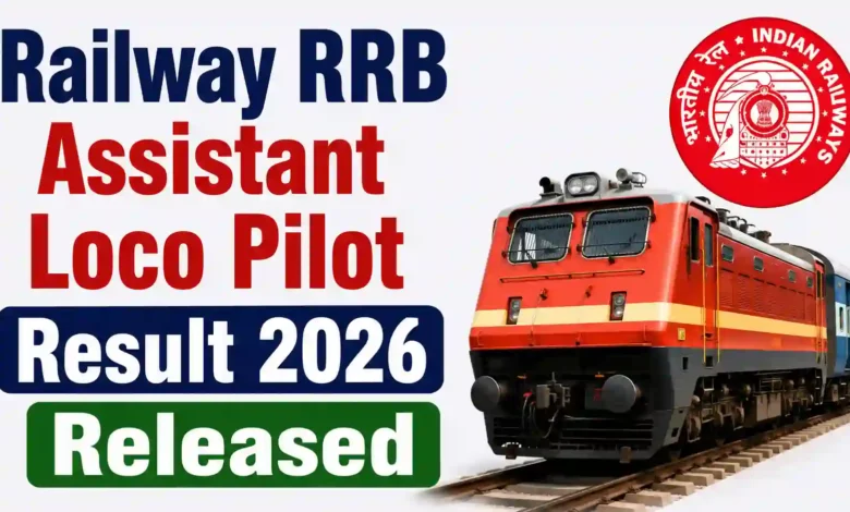 Railway RRB CEN 01/2025 Assistant Loco Pilot (10970 Posts) Result 2026 Released – Download Zone Wise Merit List & Cut-Off PDF