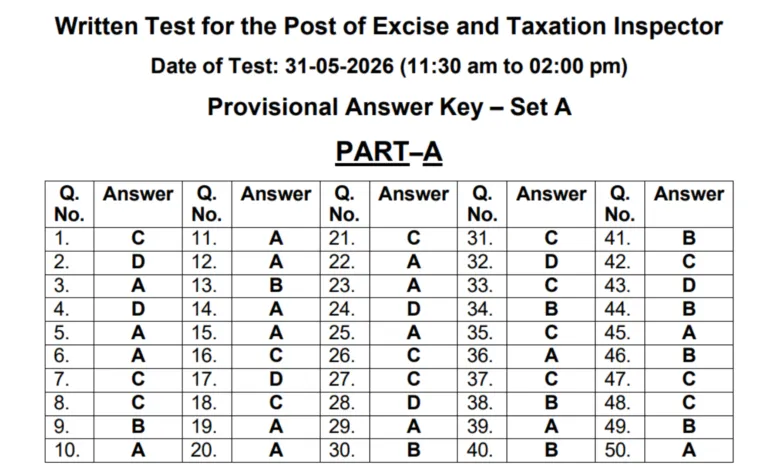 PSSSB Excise & Taxation Inspector (197 Posts) Answer Key 2026 Released, Download PDF