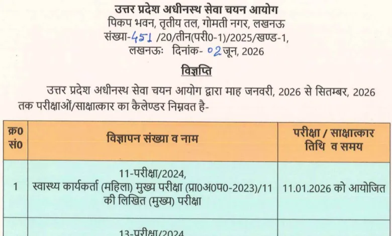 UPSSSC Exam Calendar 2026 Released – Check Exam Dates for Various Posts