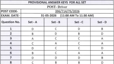 UKSSSC Driver (72 Posts) Answer Key 2026, Direct Link to Download Response Sheet