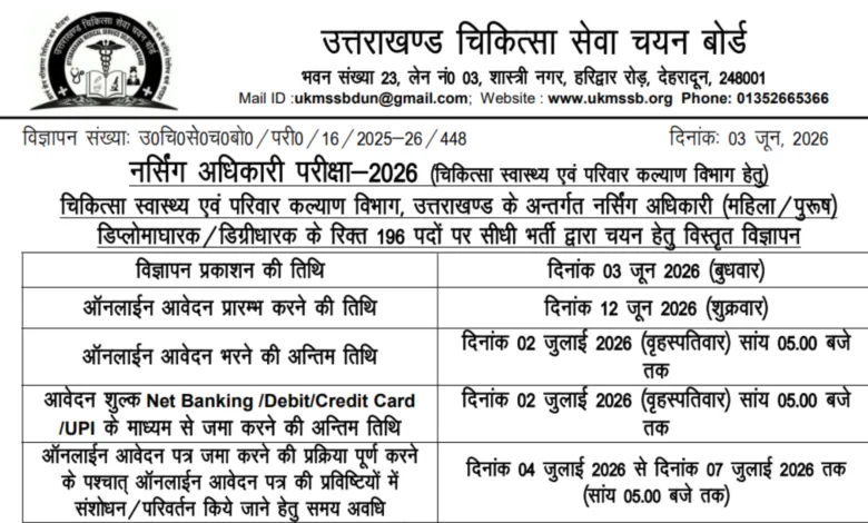 UKMSSB Nursing Officer Recruitment 2026 Notification Released & Apply Online for 196 Posts