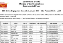 India Post GDS (28636 Posts) 4th Merit List 2026 Released, Check Now