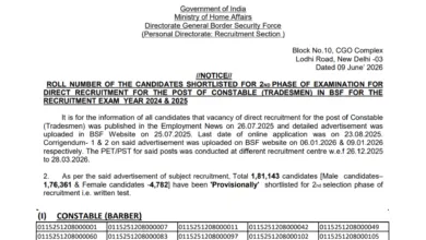 BSF Constable Tradesmen (3588 Posts) Result 2026 Released, Download Merit List PDF