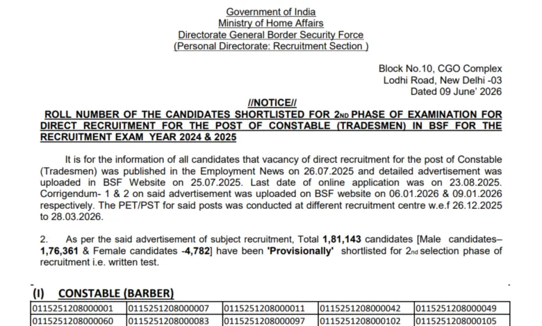 BSF Constable Tradesmen (3588 Posts) Result 2026 Released, Download Merit List PDF