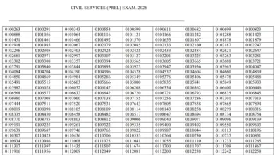 UPSC Civil Services (933 Posts) Result 2026 Released, Download Merit List PDF