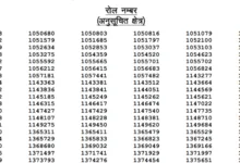 Rajasthan Police Sub Inspector (1015 Posts) Result 2026 Released, Download Merit List PDF