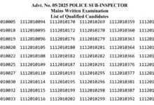 Bihar Police Sub Inspector (1799 Posts) Result 2026 Released, Download Merit List PDF