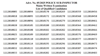 Bihar Police Sub Inspector (1799 Posts) Result 2026 Released, Download Merit List PDF