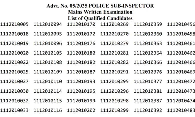 Bihar Police Sub Inspector (1799 Posts) Result 2026 Released, Download Merit List PDF